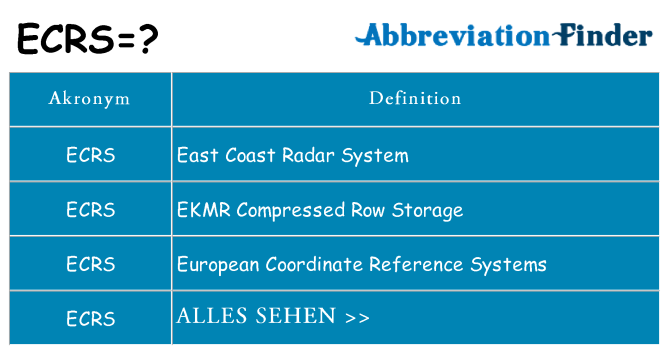 Wofür steht ecrs