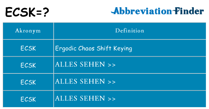 Wofür steht ecsk