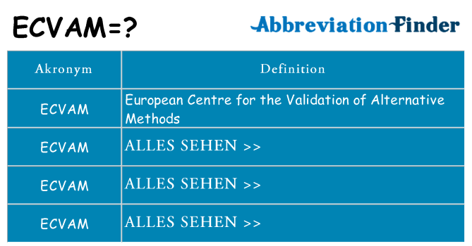 Wofür steht ecvam