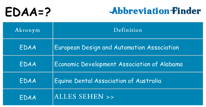 Wofür steht edaa