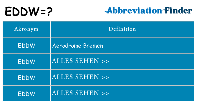 Wofür steht eddw