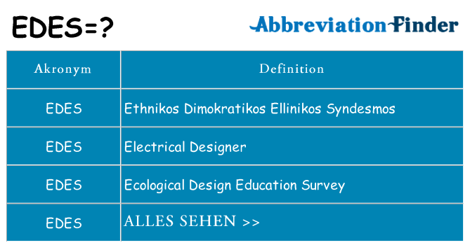 Wofür steht edes