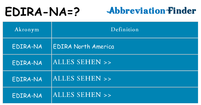 Wofür steht edira-na