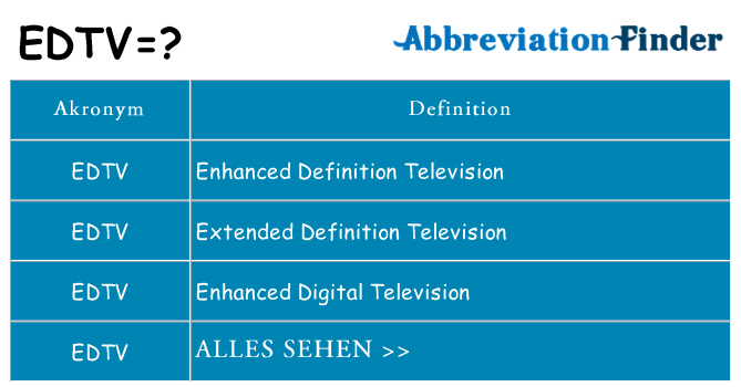 Wofür steht edtv