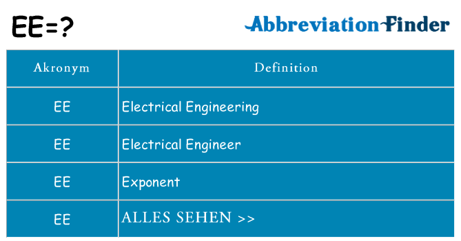 Wofür steht ee