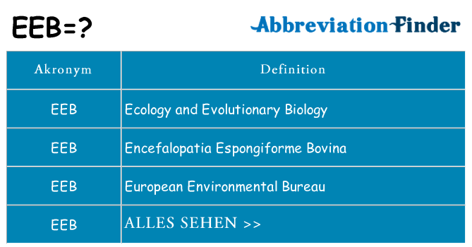 Wofür steht eeb