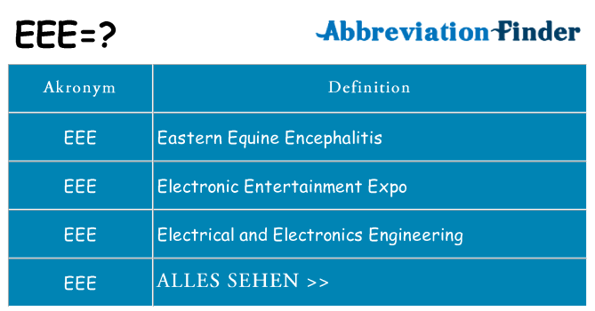 Wofür steht eee