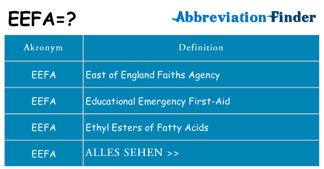 Wofür steht eefa