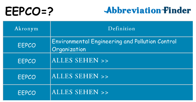 Wofür steht eepco