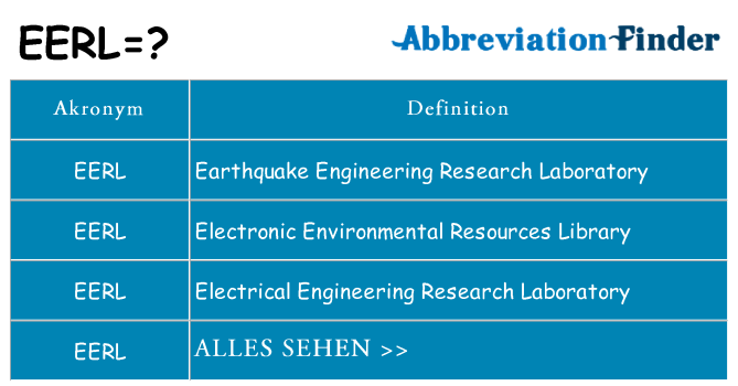 Wofür steht eerl