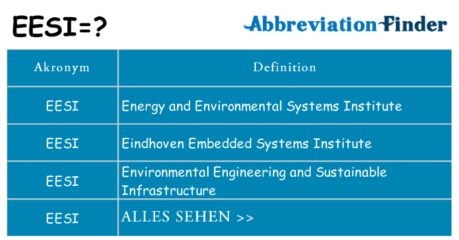 Wofür steht eesi