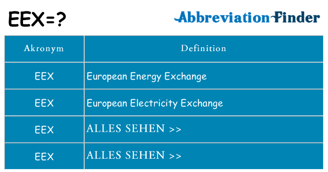Wofür steht eex