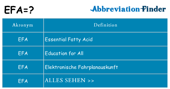 Wofür steht efa