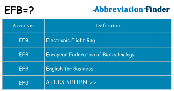 Wofür steht efb