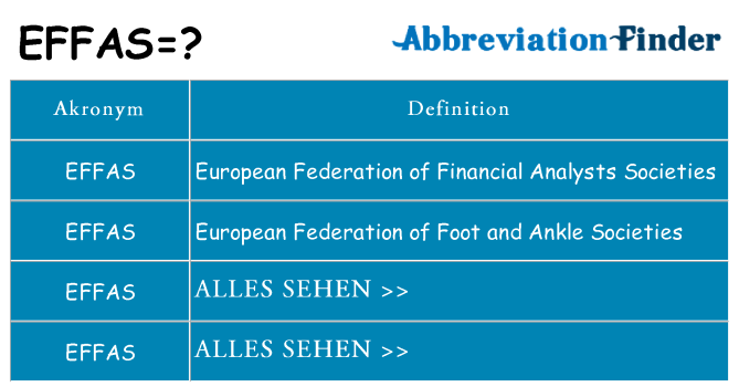 Wofür steht effas