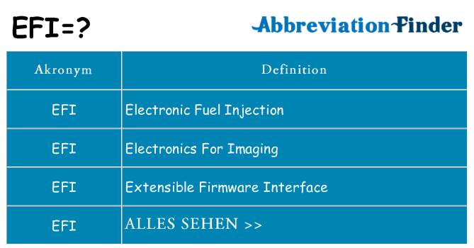 Wofür steht efi