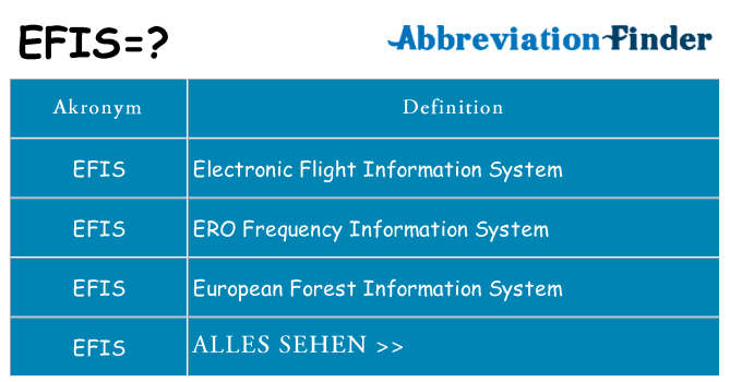 Wofür steht efis