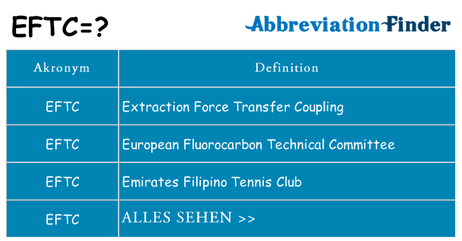 Wofür steht eftc