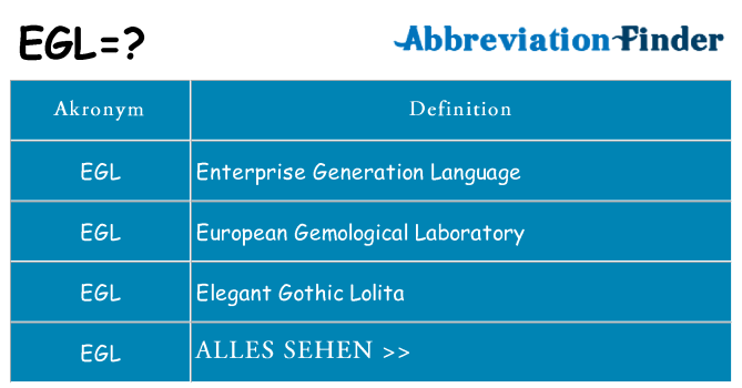 Wofür steht egl