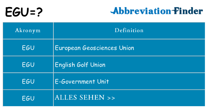 Wofür steht egu