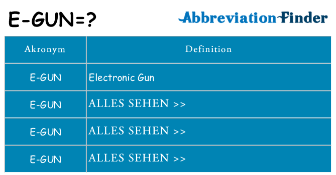 Wofür steht e-gun