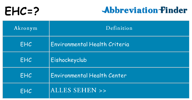 Wofür steht ehc