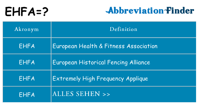 Wofür steht ehfa