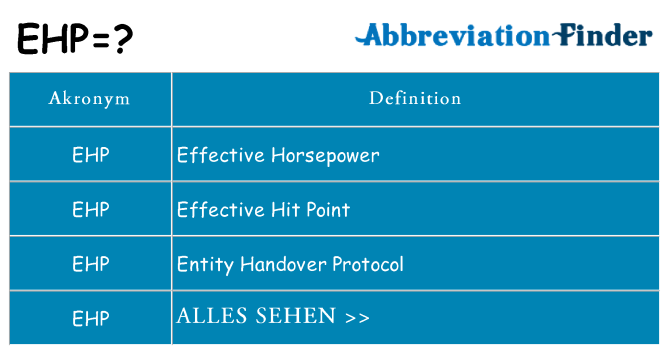 Wofür steht ehp