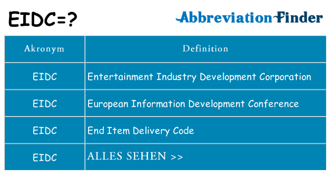 Wofür steht eidc