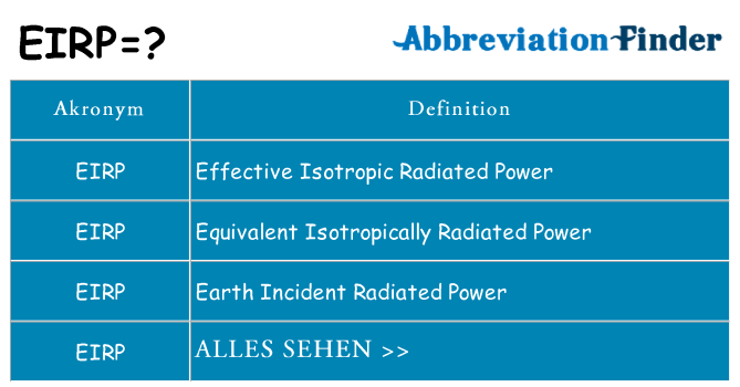 Wofür steht eirp