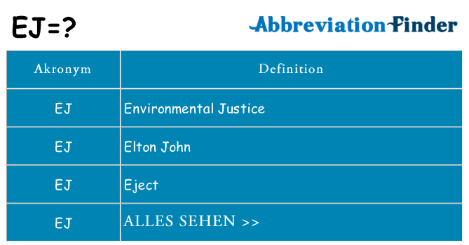 Wofür steht ej