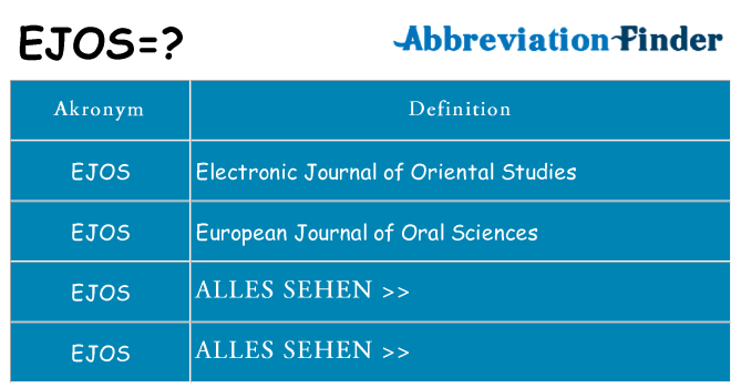 Wofür steht ejos