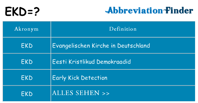 Wofür steht ekd