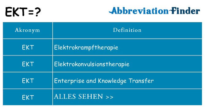 Wofür steht ekt