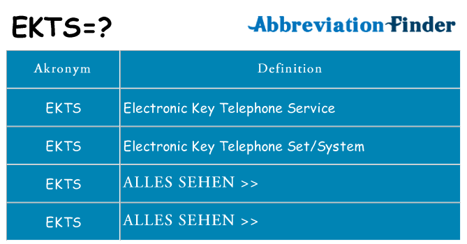 Wofür steht ekts