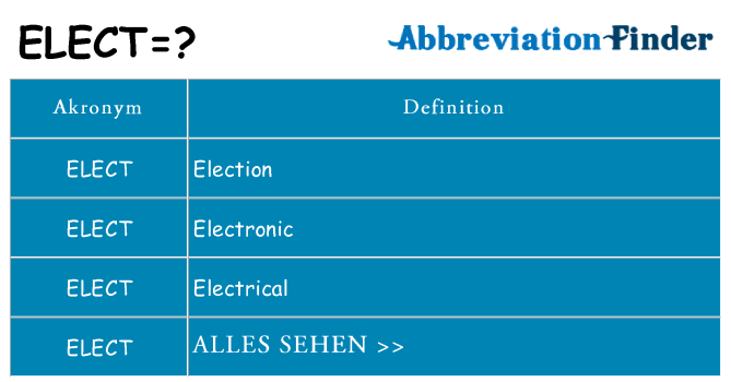 Wofür steht elect