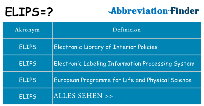 Wofür steht elips
