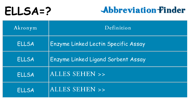 Wofür steht ellsa