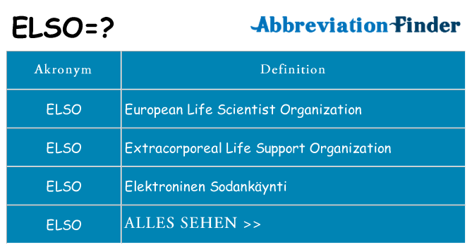 Wofür steht elso