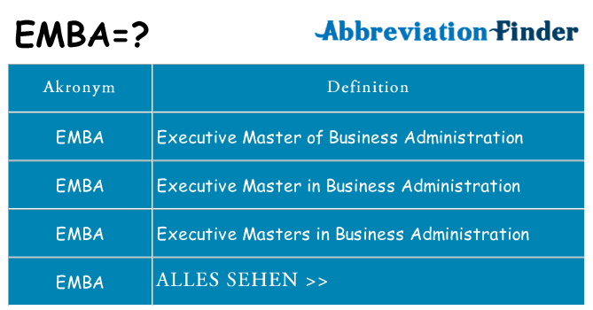 Wofür steht emba