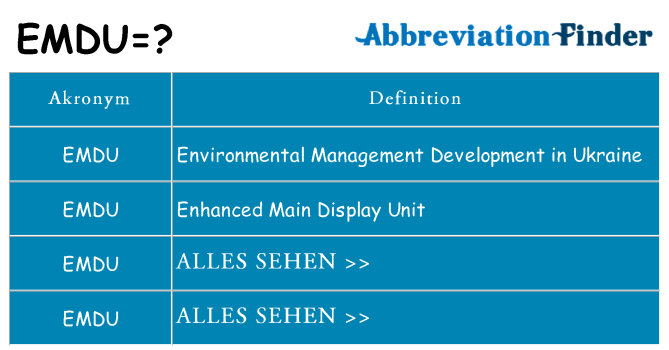Wofür steht emdu