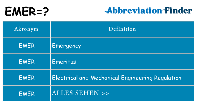 Wofür steht emer