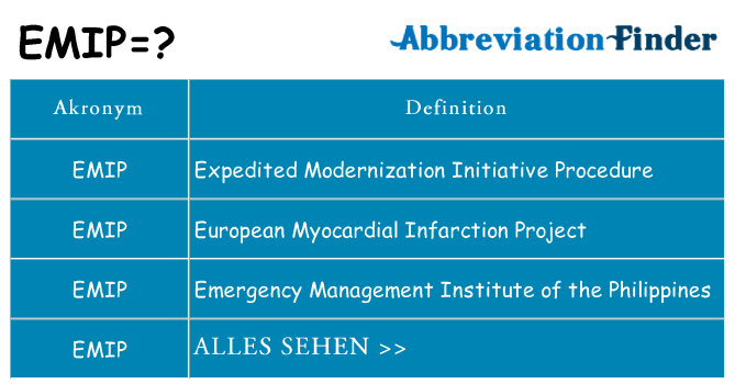 Wofür steht emip