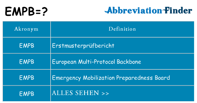 Wofür steht empb