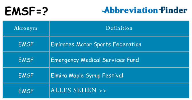 Wofür steht emsf