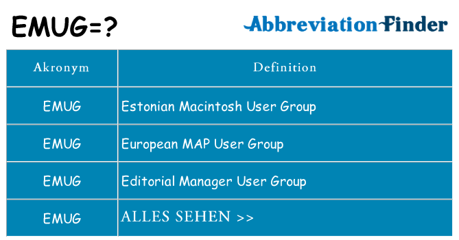 Wofür steht emug