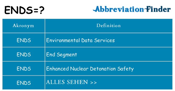 Wofür steht ends