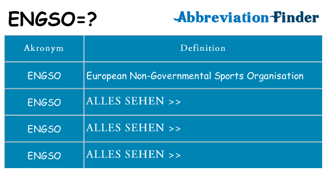 Wofür steht engso