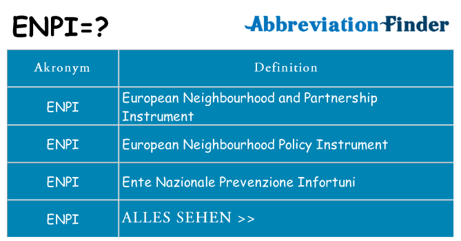 Wofür steht enpi