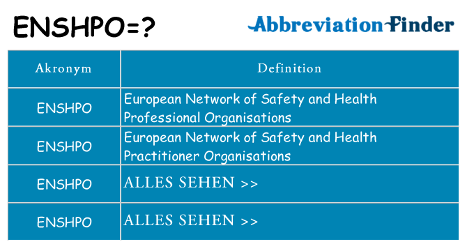 Wofür steht enshpo